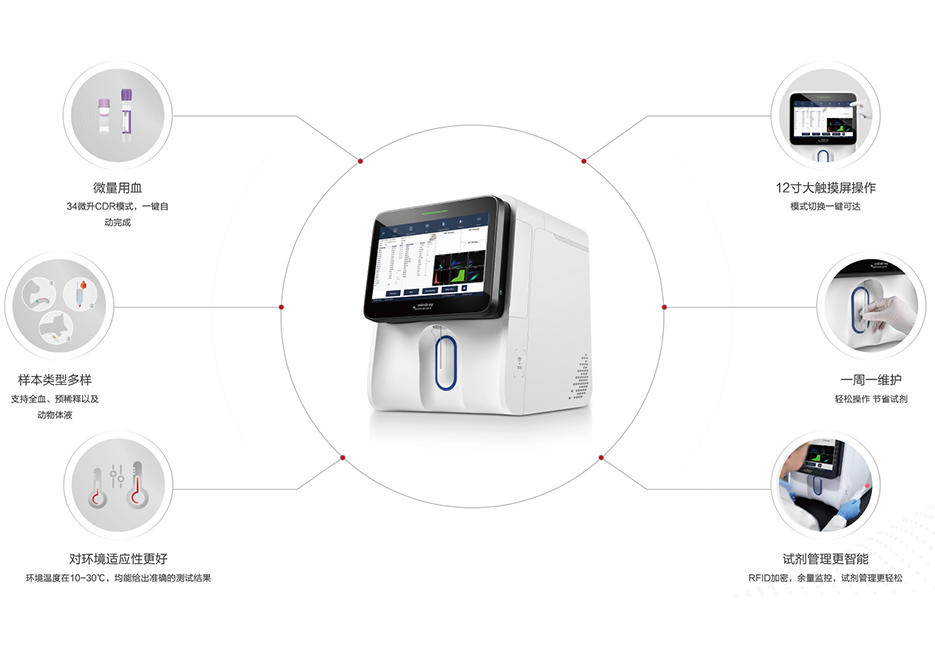 动物血细胞分析仪医疗器械外观标准